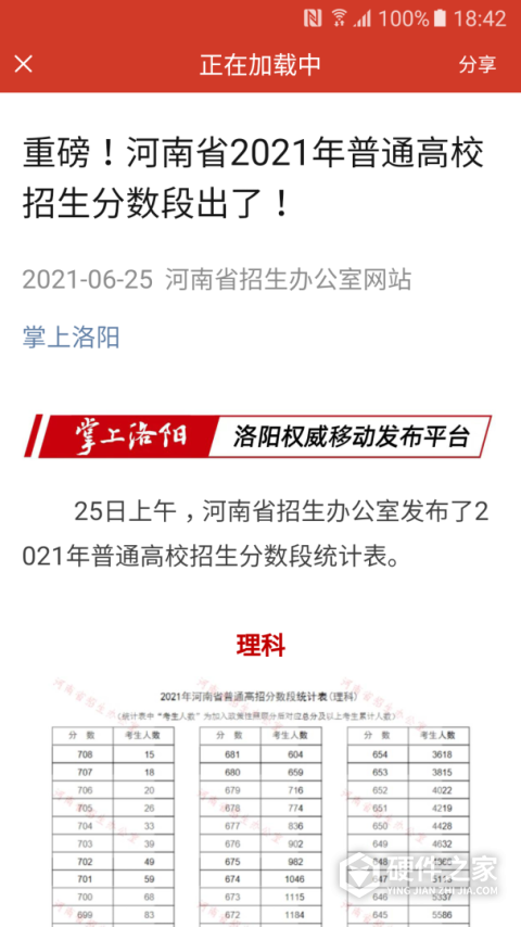 掌上洛阳app