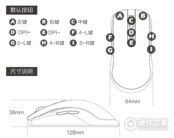 攀升 MP-G9 LGD战队版鼠标说明书