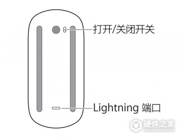 苹果妙控鼠标2如何充电