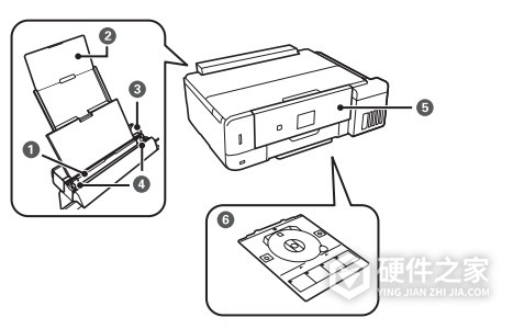 爱普生L7188 for win8 64bit