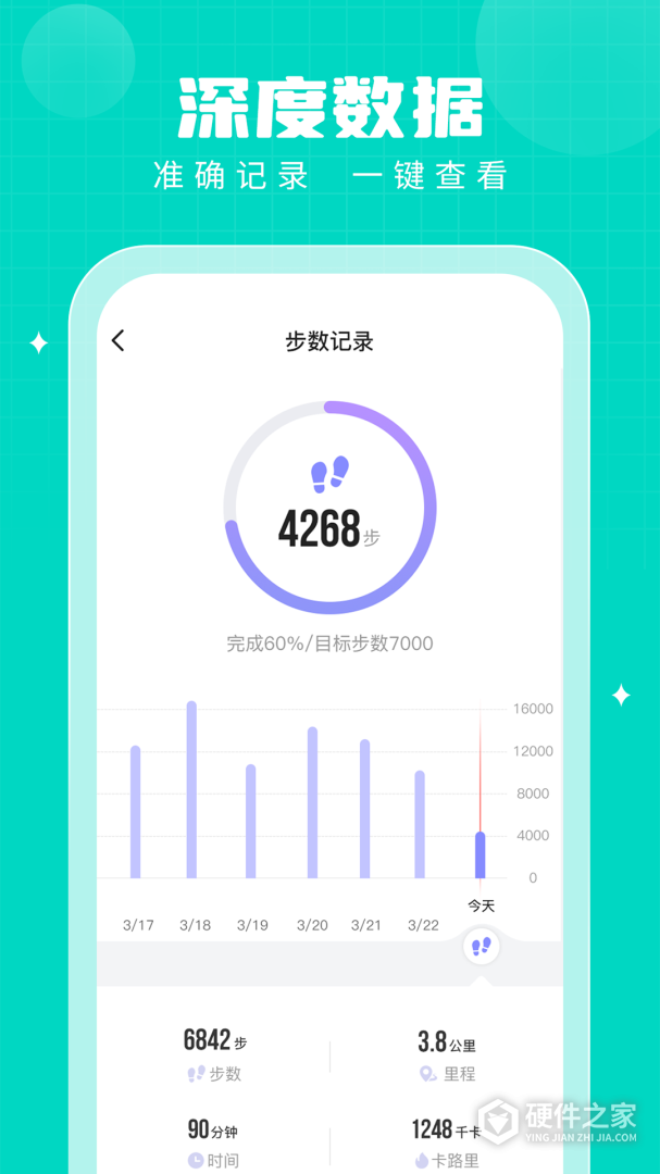 步多多
