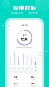步多多