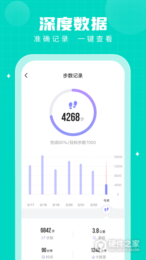 步多多