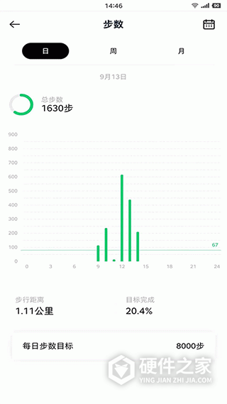 花豹穿戴app