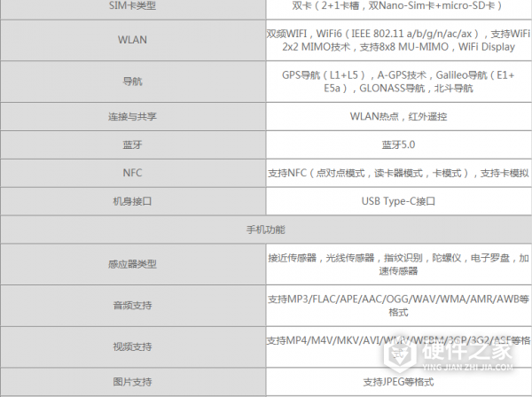 小米11ultra版参数配置