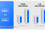 jovi输入法pro是什么