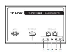 TL-CPE300D工业级说明书