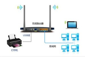 tl-wdr7500 v2.0编程器固件