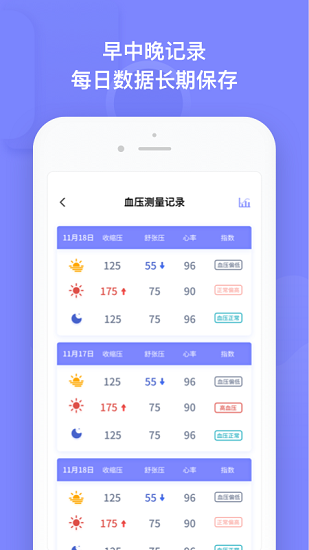 血压小本app
