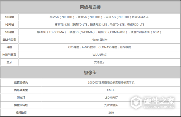 华为mate40保时捷版参数