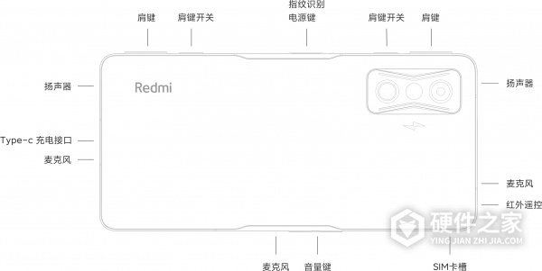 redmik50电竞版有耳机孔吗
