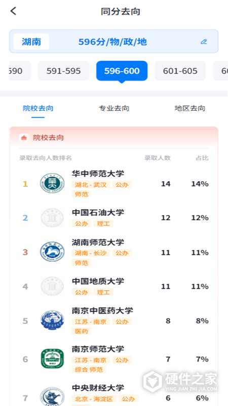 高考U选app