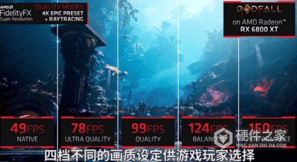 AMD FSR(超采样技术)中文版