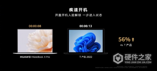华为 MateBook X Pro 2023 款配置参数