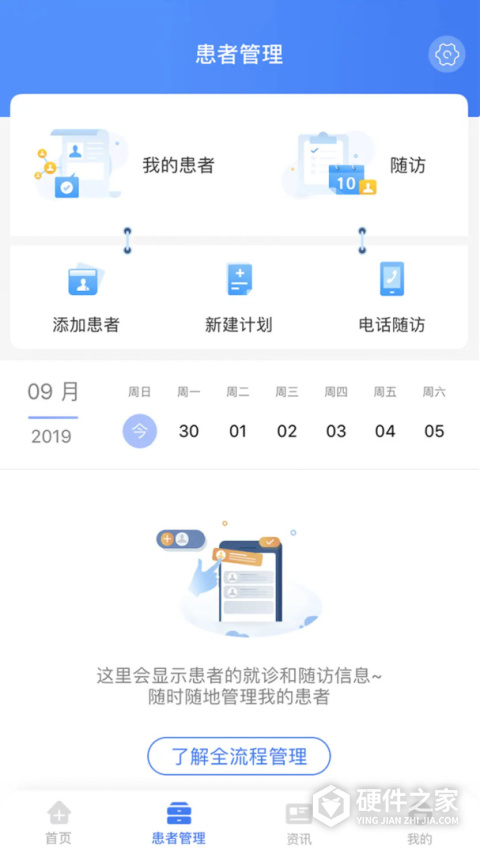 纳里医生