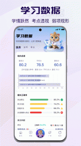 得分未来