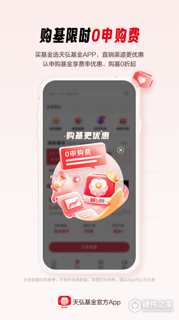 天弘基金