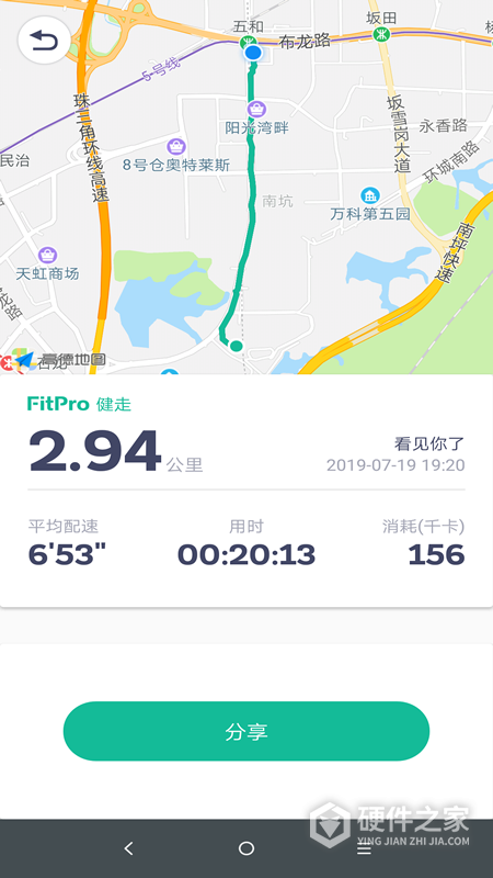 fitpro