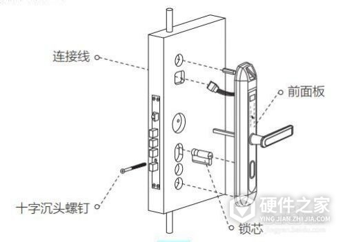 萤石dp2s安装方法