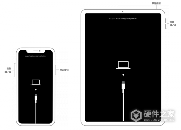 ipad密码忘记了怎么办