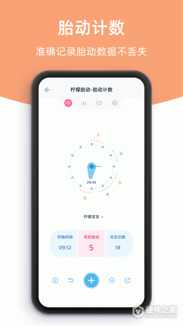 柠檬胎动
