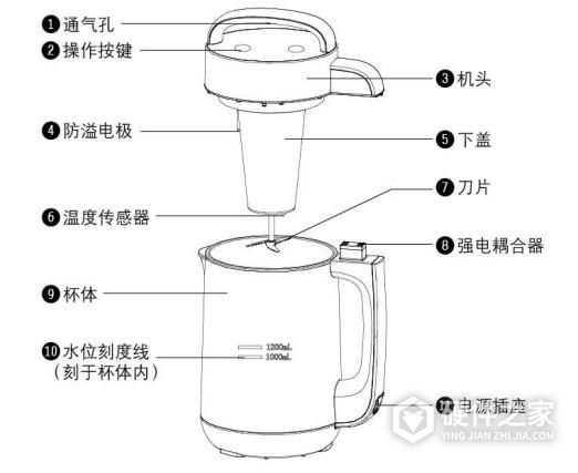 九阳DJ12B-A11EC（升级）豆浆机说明书
