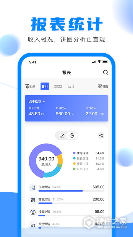 钟点工记账