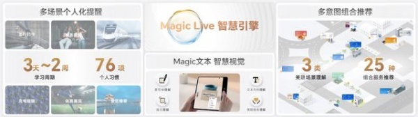 magicos 7.0功能介绍