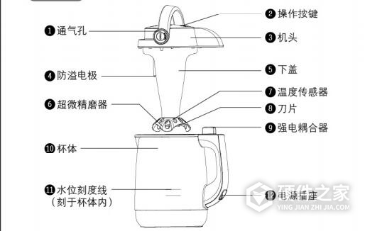 九阳DJ08B-D667SG豆浆机说明书