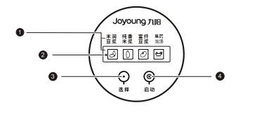 九阳JYD-08P01豆浆机说明书