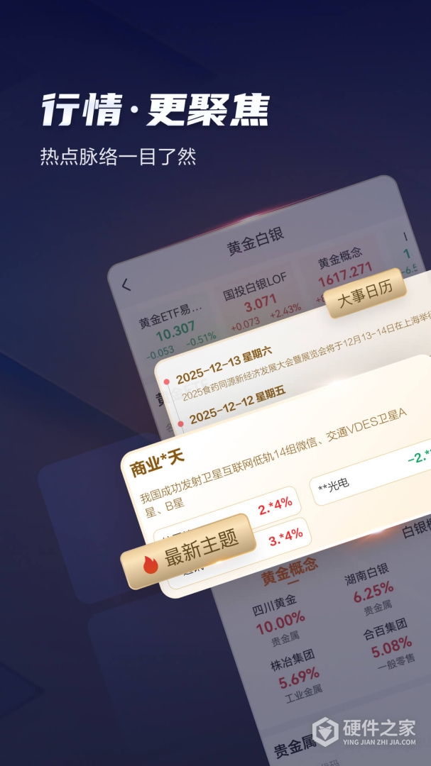 天风高财生