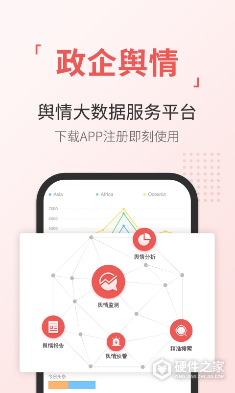 舆情通