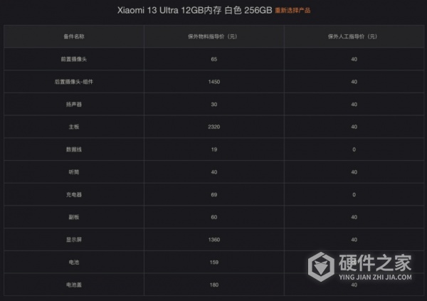 小米 13 Ultra 手机保外维修需要多少钱