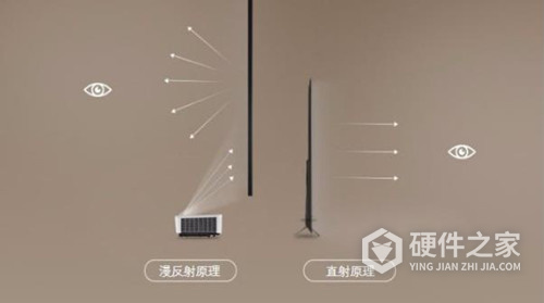 明基bp5125c说明书