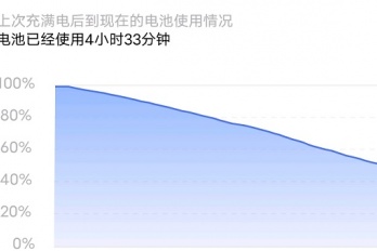 ororiginos3.0会不会耗电快