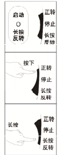 九阳原汁机JYZ-V2使用说明书