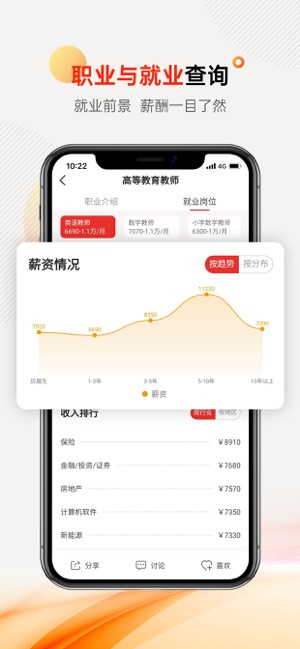 优志愿（大数据志愿填报平台）