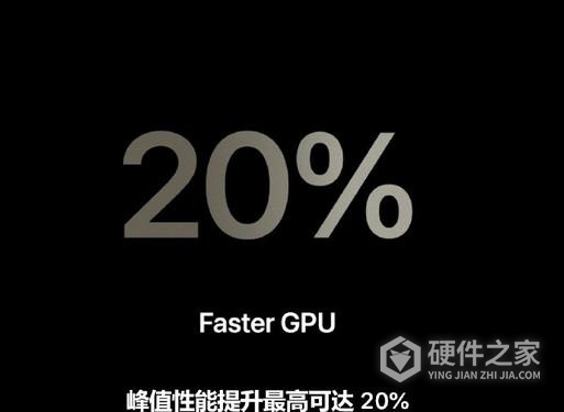 a17 pro芯片参数一览