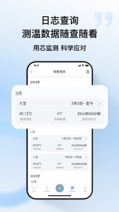 刷芯测温