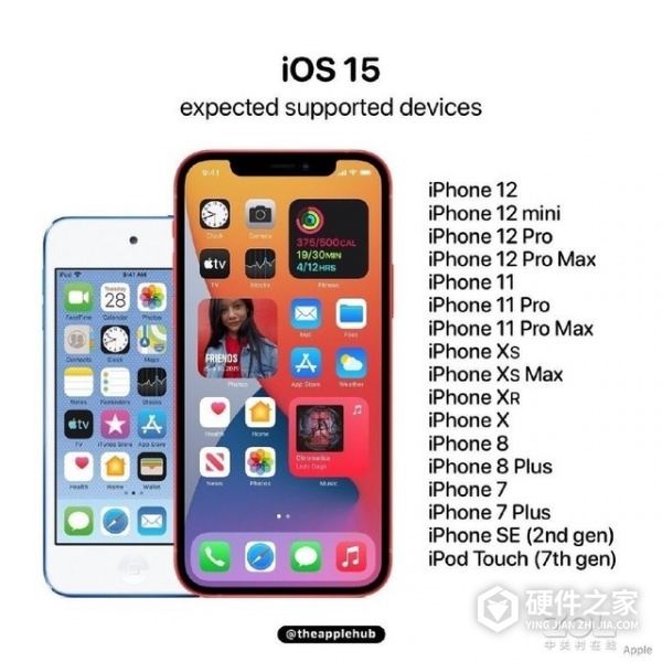 iOS15支持机型有哪些