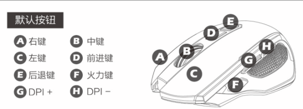 攀升 赛点MP-G5游戏鼠标说明书