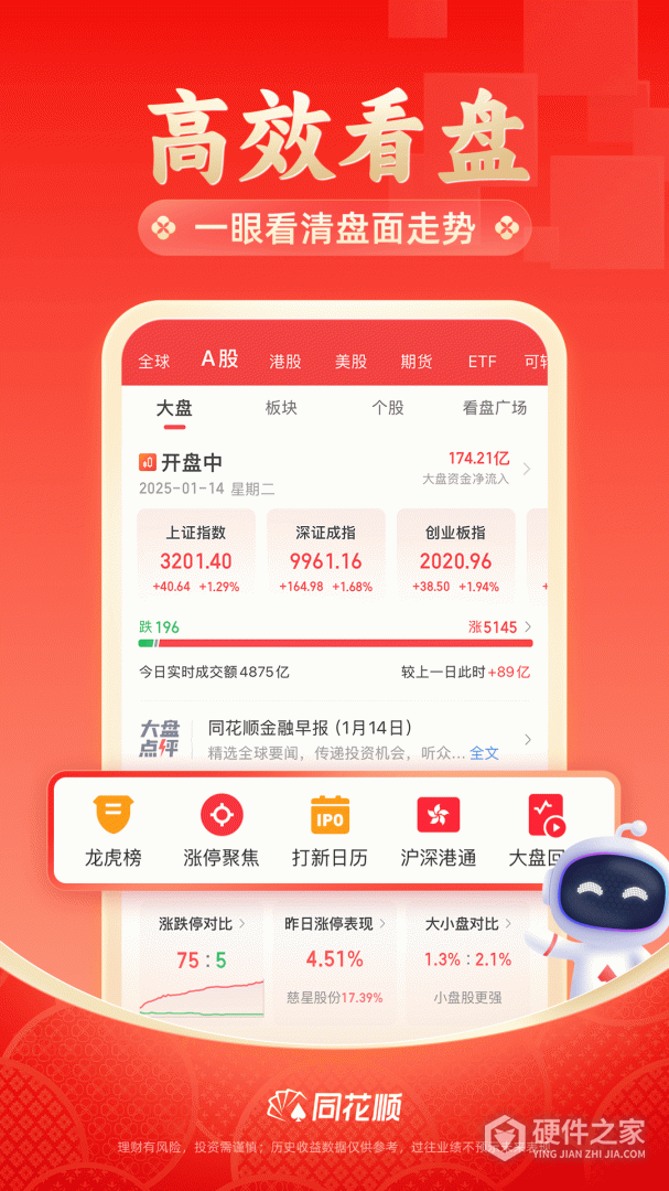 同花顺最新版
