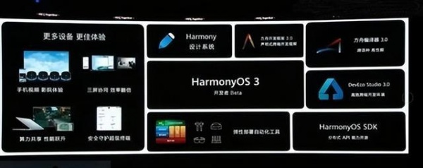 华为鸿蒙系统3.0如何更新