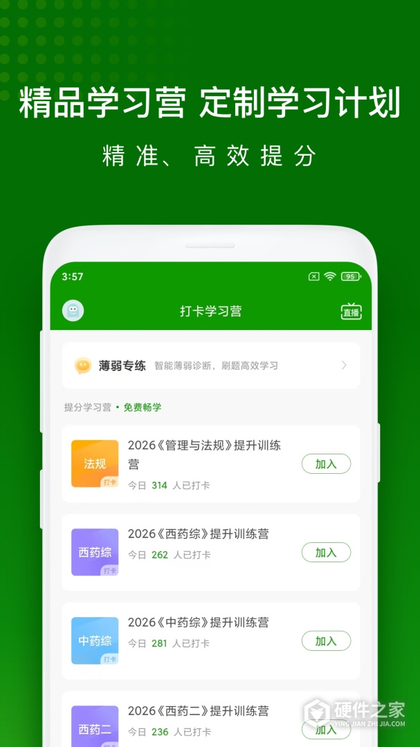 执业药师万题库
