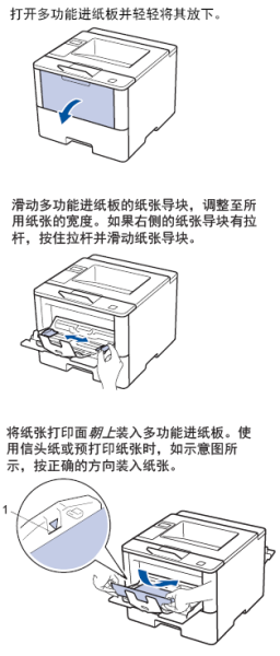兄弟HL-5590DN for win7/8/10 64bit
