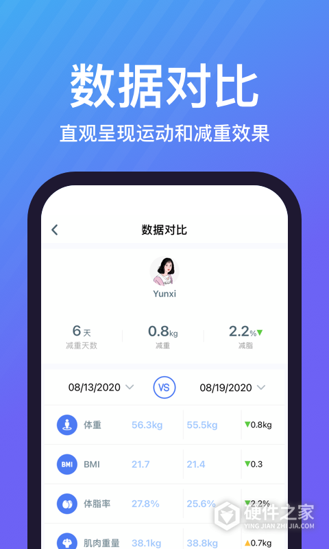 乐轻