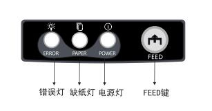 佳博GP-U80300I说明书