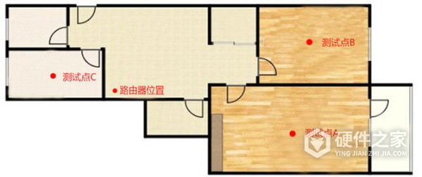 redmi路由器ax5说明书