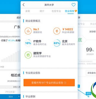 青海高考志愿大数据电子版2022