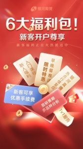 银河期货开户交易